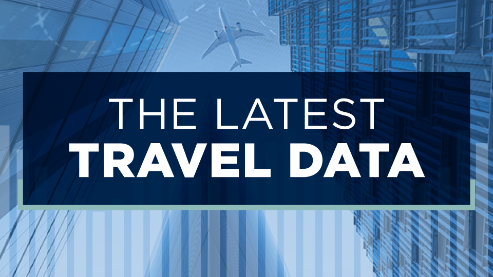travel and tourism industry statistics