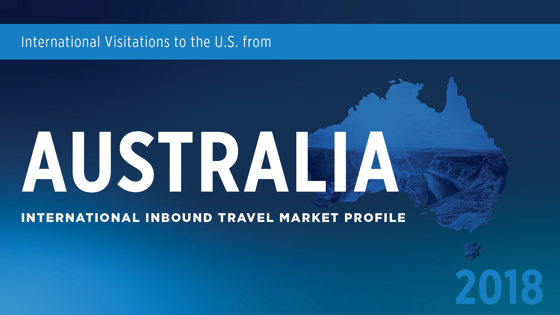 travel agency industry australia