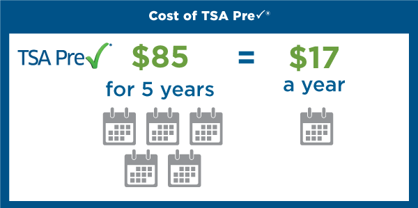 tsa-precheck-u-s-travel-association