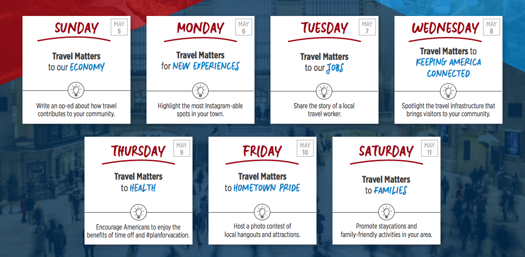 How Are You Celebrating National Travel and Tourism Week? U.S. Travel