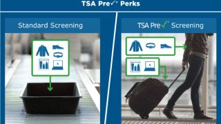 TSA Precheck Toolkit Perks