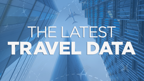 Data Insights | U.S. Travel Association